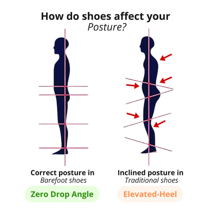 NuvoStep® | Padded Barefoot Shoes