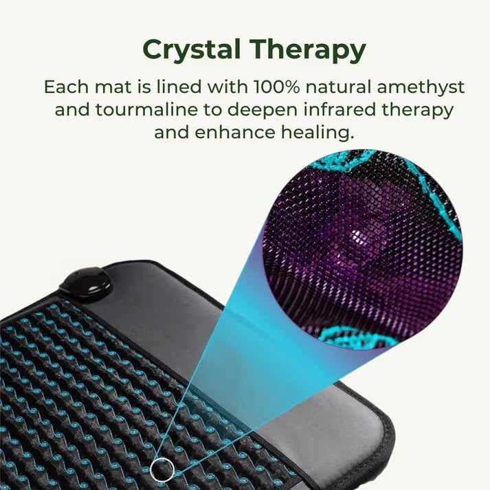 TrueGrounding™ PEMF Therapy Mat Max