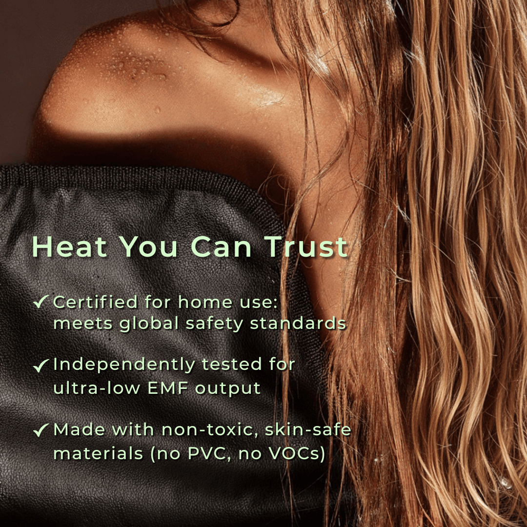 TrueGrounding™ Infrared Sauna Blanket