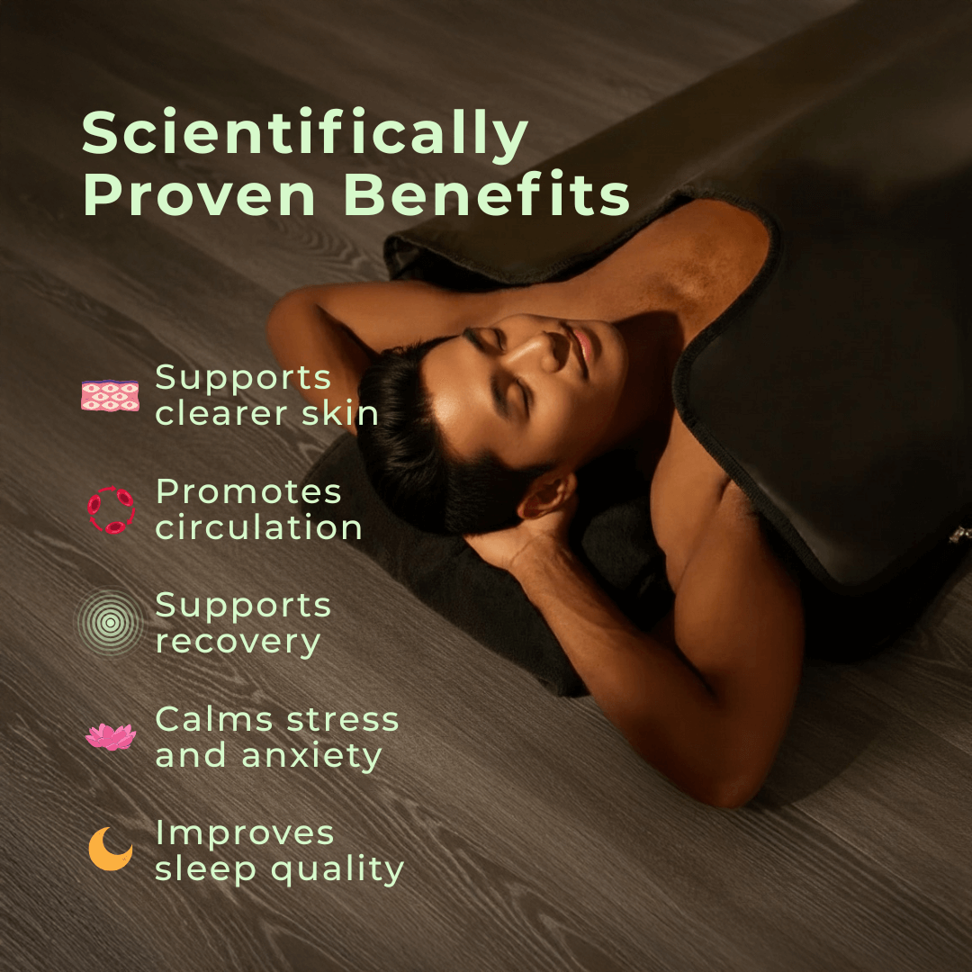 TrueGrounding™ Infrared Sauna Blanket